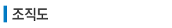 �λ縻